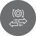 Immediate Mobilization